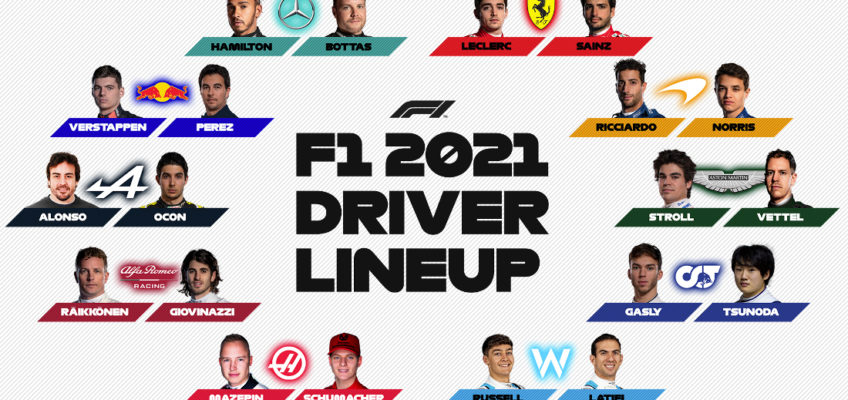 Esta es la parrilla de pilotos de la Fórmula 1 2021